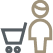 Consumer Markets